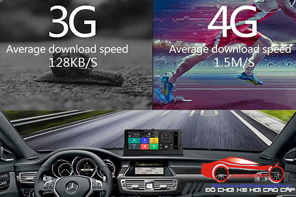 Camera hành trình 4G gắn kính mã 687 - 21
